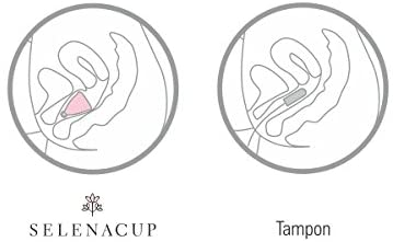 Selenacup Menstruationstasse als Tampon Alternative